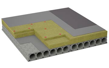 considerations of Mountain Cross flat roofing insulation